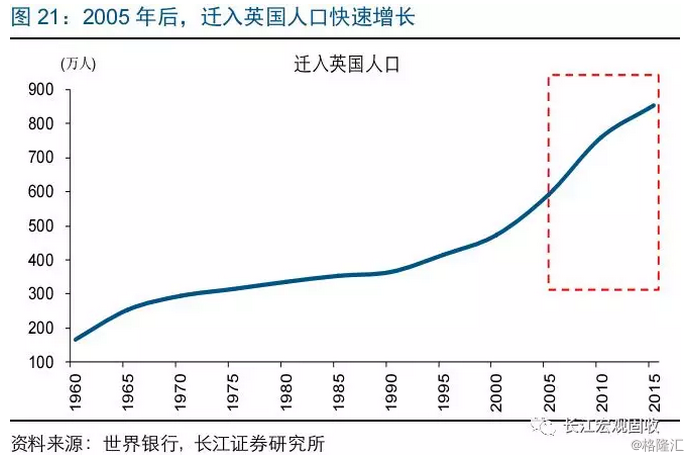 【業(yè)界要聞】重磅深度 | 從大歷史觀，看逆全球化