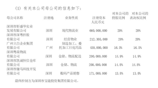 【業(yè)界要聞】從熱心舉牌到投身實體，前海人壽保險資金投向大掃描