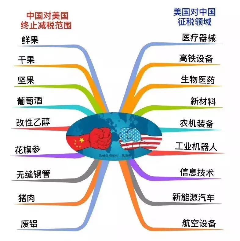 【業(yè)界要聞】以眼還眼！今日，14億人憤恨了！